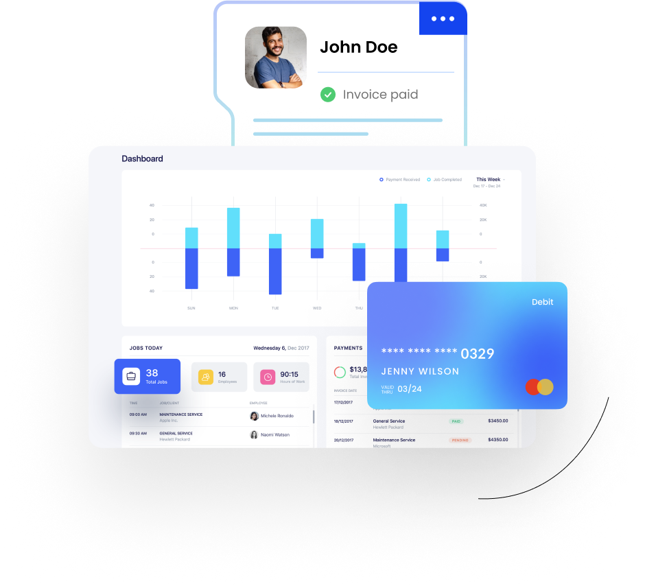 Gotilo Karigar Ecosystem